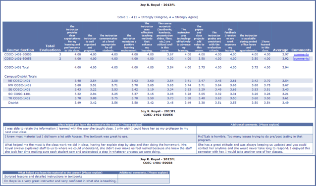 Fall 2013 Evaluation COSC 1401